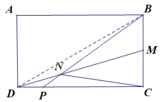 Đề thi vào lớp 6 môn Toán trường Nam Từ Liêm năm 2022 0 2