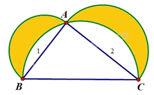 Đề thi vào lớp 6 môn Toán trường Ngôi sao năm 2023 1 3