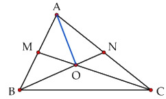 Đề thi vào lớp 6 môn Toán trường Ngôi sao năm 2025 6