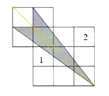 Đề thi vào lớp 6 môn Toán trường Nguyễn Tất Thành năm 2024 (Mã đề 601) 7