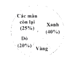 Đề thi vào lớp 6 môn Toán trường Nguyễn Tất Thành năm 2024 (Mã đề 602) 1 2