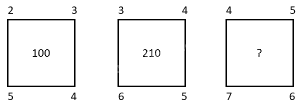 Đề thi vào lớp 6 môn Toán trường THCS Lê Văn Thiêm năm 2022 1 1