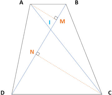 Đề thi vào lớp 6 môn Toán trường THCS Lê Văn Thiêm năm 2022 1 4