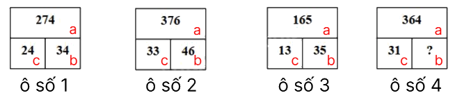 Đề thi vào lớp 6 môn Toán trường THCS Nam Từ Liêm năm 2024 1 4
