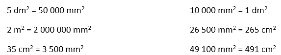 Đề-xi-mét vuông là gì? Mét vuông là gì? Mi-li-mét vuông là gì? - Toán 4 9