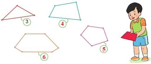 Điểm, đoạn thẳng 1 2