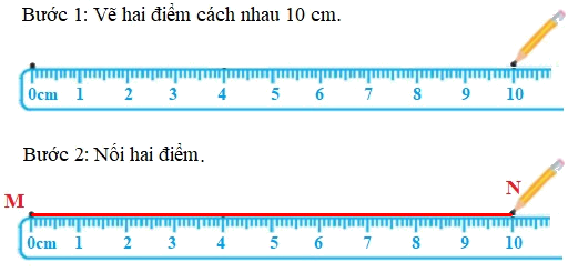Điểm, đoạn thẳng 5