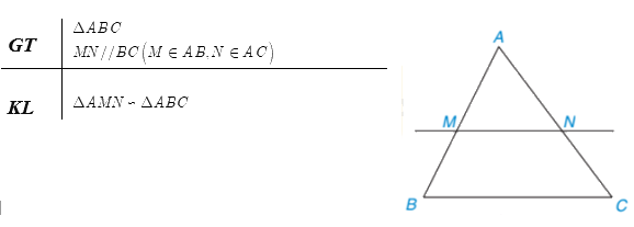 Định lí hai tam giác đồng dạng 1