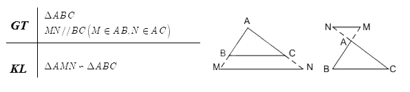 Định lí hai tam giác đồng dạng 2