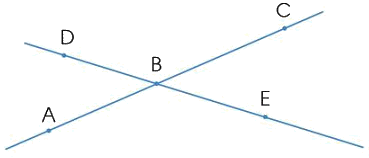 Độ dài đoạn thẳng. Độ dài đường gấp khúc 2