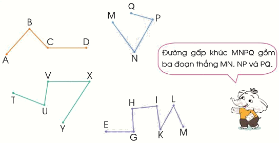 Độ dài đoạn thẳng. Độ dài đường gấp khúc 3