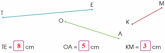 Đo độ dài đoạn thẳng, độ dài đường gấp khúc 1 0 2