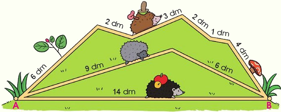 Đo độ dài đoạn thẳng, độ dài đường gấp khúc 1 3 1