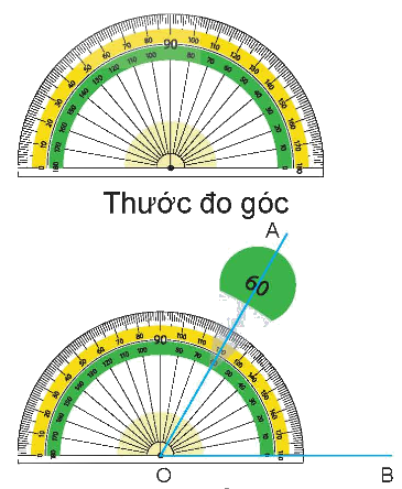 Đơn vị đo góc là gi? Các đo góc bằng thước đo góc - Toán 4 2