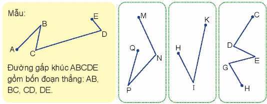 Đường gấp khúc 1 1