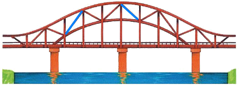 Đường gấp khúc 3 2