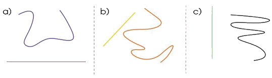 Đường thẳng, đường cong, đường gấp khúc 0 1