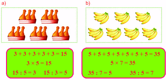Em làm được những gì? 2