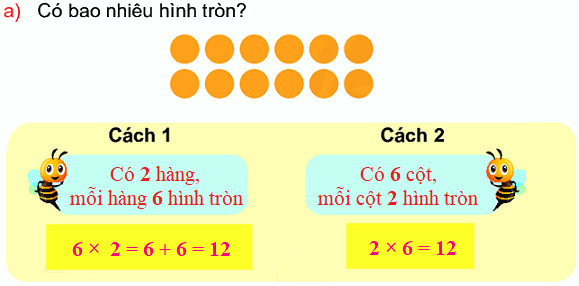Em làm được những gì? 2 2