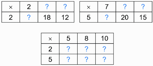Em làm được những gì? 4