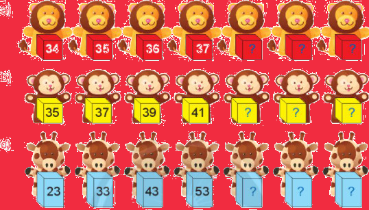 Em làm được những gì (trang 21) 0 1