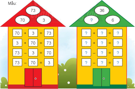 Em làm được những gì (trang 21) 1 1