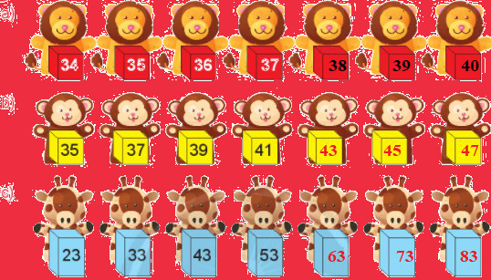 Em làm được những gì (trang 21) 2