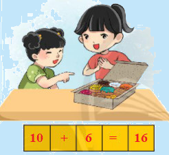 Em làm được những gì (trang 21) 22