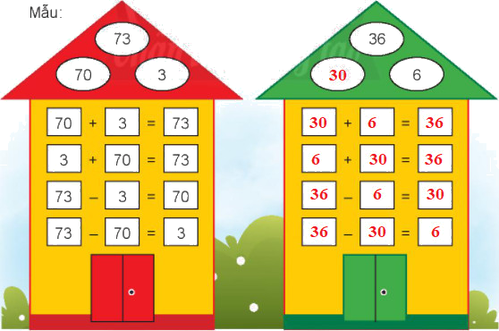 Em làm được những gì (trang 21) 4