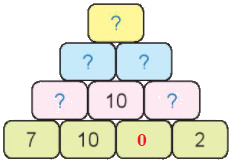 Em làm được những gì (trang 21) 10