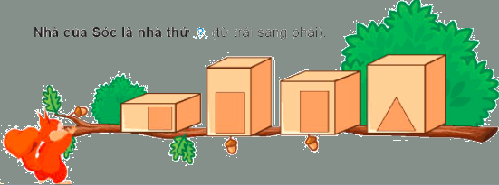 Em làm được những gì (trang 34, 35) 2 1