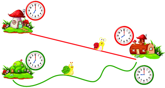 Em làm được những gì (trang 56, 57, 58) 13