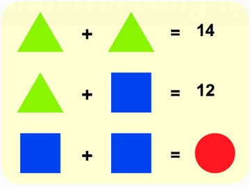Em làm được những gì (trang 56, 57, 58) 14