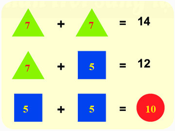 Em làm được những gì (trang 56, 57, 58) 15