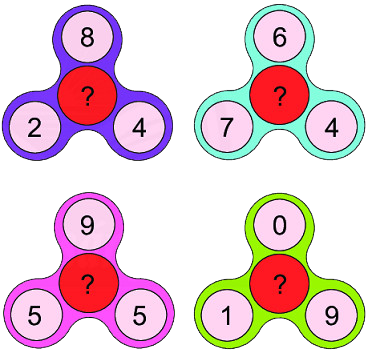 Em làm được những gì (trang 56, 57, 58) 2 2