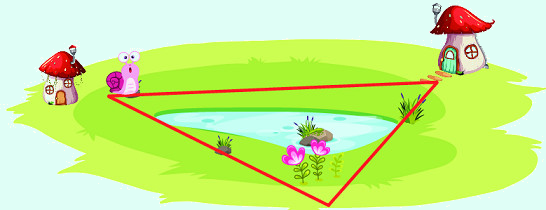 Em làm được những gì (trang 56, 57, 58) 3 1