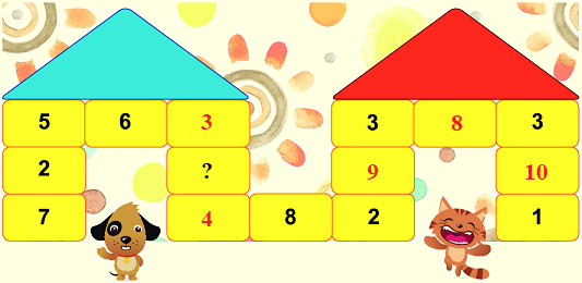 Em làm được những gì (trang 56, 57, 58) 4 2