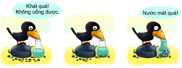 Em làm được những gì (trang 77, 78, 79, 80) 10 1