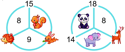 Em làm được những gì (trang 77, 78, 79, 80) 4 1