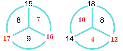 Em làm được những gì (trang 77, 78, 79, 80) 4 2
