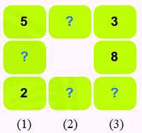 Em làm được những gì (trang 77, 78, 79, 80) 5 5