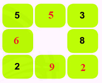 Em làm được những gì (trang 77, 78, 79, 80) 5 7