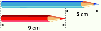 Em làm được những gì (trang 89, 90) 2