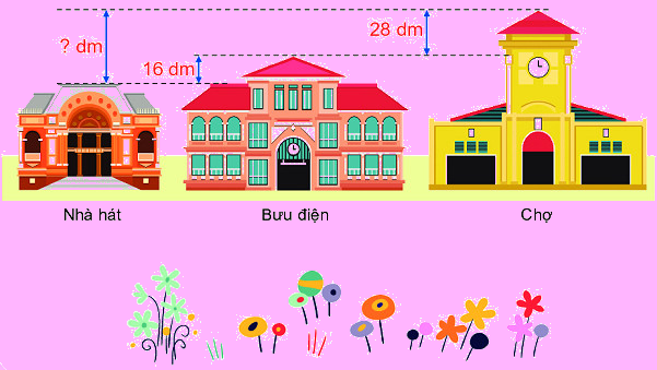 Em làm được những gì (trang 89, 90) 4 1