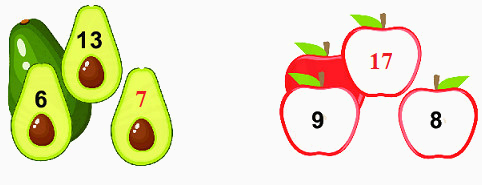 Em làm được những gì trang 96, 97 2 2