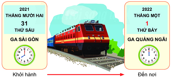 Em làm được những gì trang 96, 97 8