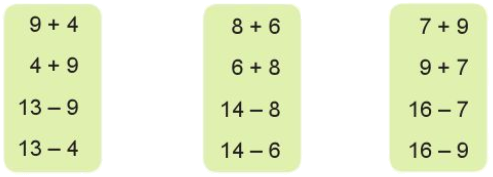 Em ôn lại những gì đã học (trang 52, 53) 1