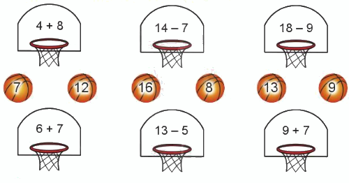 Em ôn lại những gì đã học (trang 52, 53) 1 1