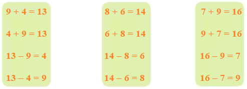 Em ôn lại những gì đã học (trang 52, 53) 2