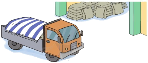 Em ôn lại những gì đã học (trang 52, 53) 7